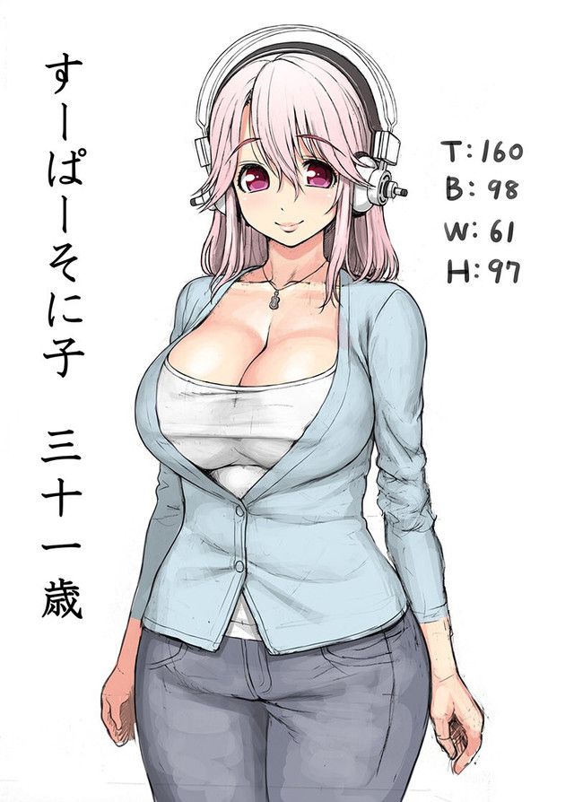 Fans Opt For a More Mature Super Sonico In 10th Anniversary Art
