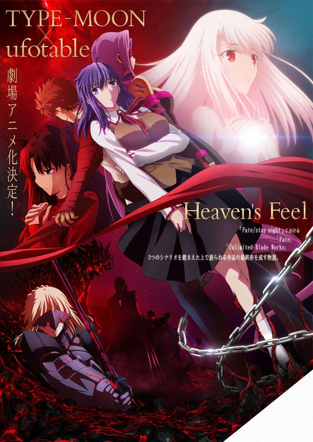 VIDEO: Ufotable 