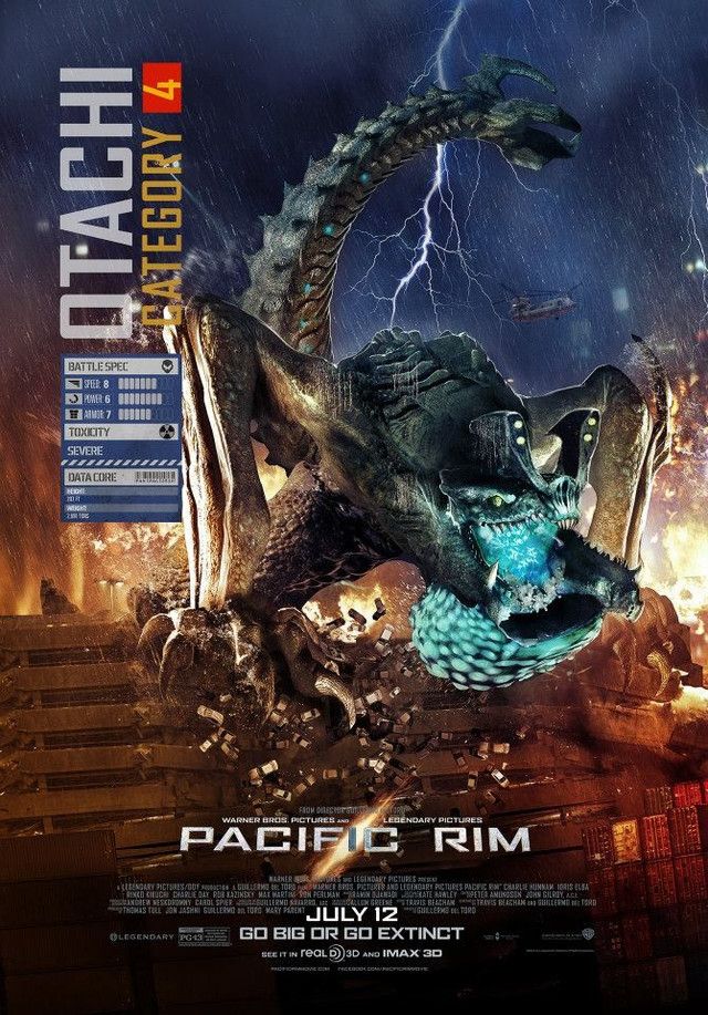 Pacific rim ポスター Amazon.com: PACIFIC RIM UPRISING MOVIE POSTER 2 Sided