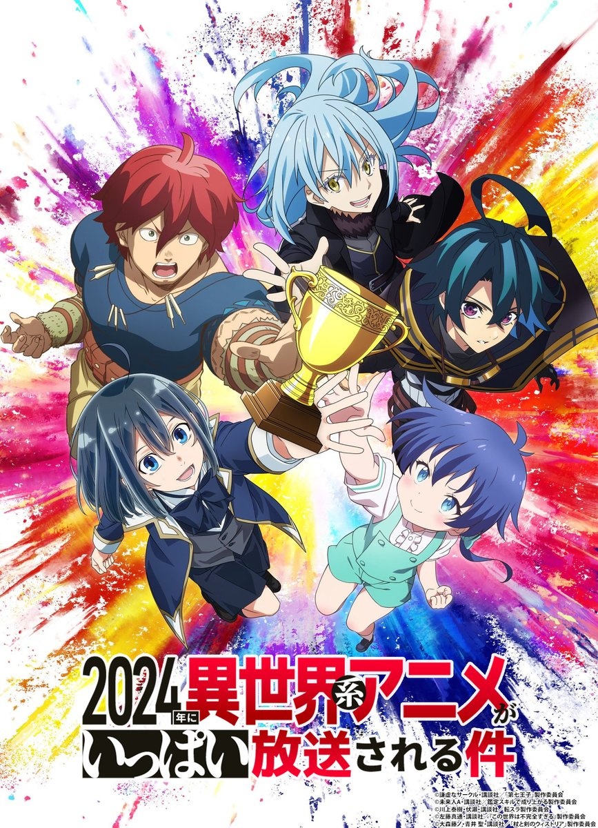 New Isekai Anime 2025 List