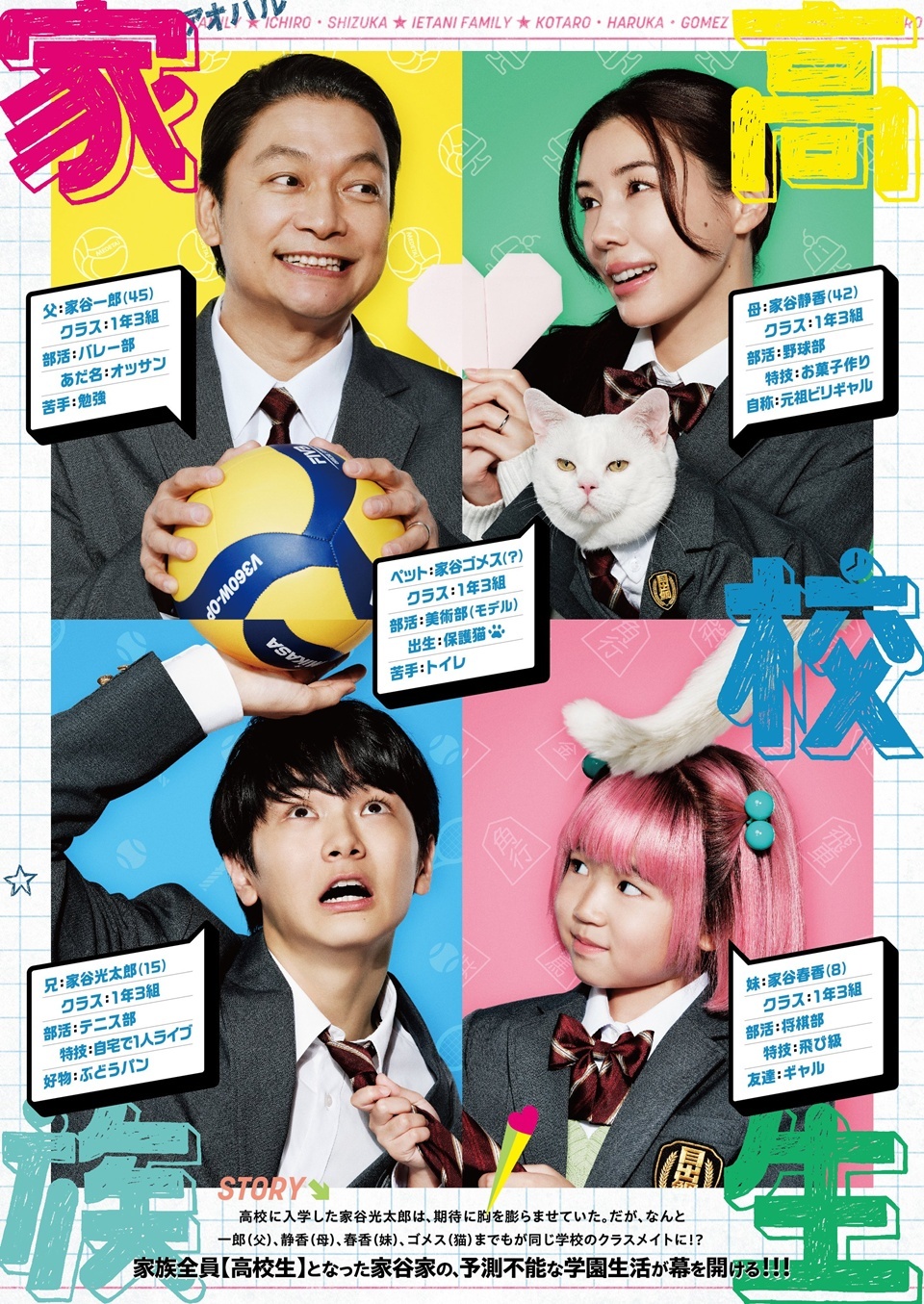 Rintaro Mizusawa dan Yuka Kageyama - Dua dari 12 pemeran baru yang bergabung di Kōkōsei Kazoku