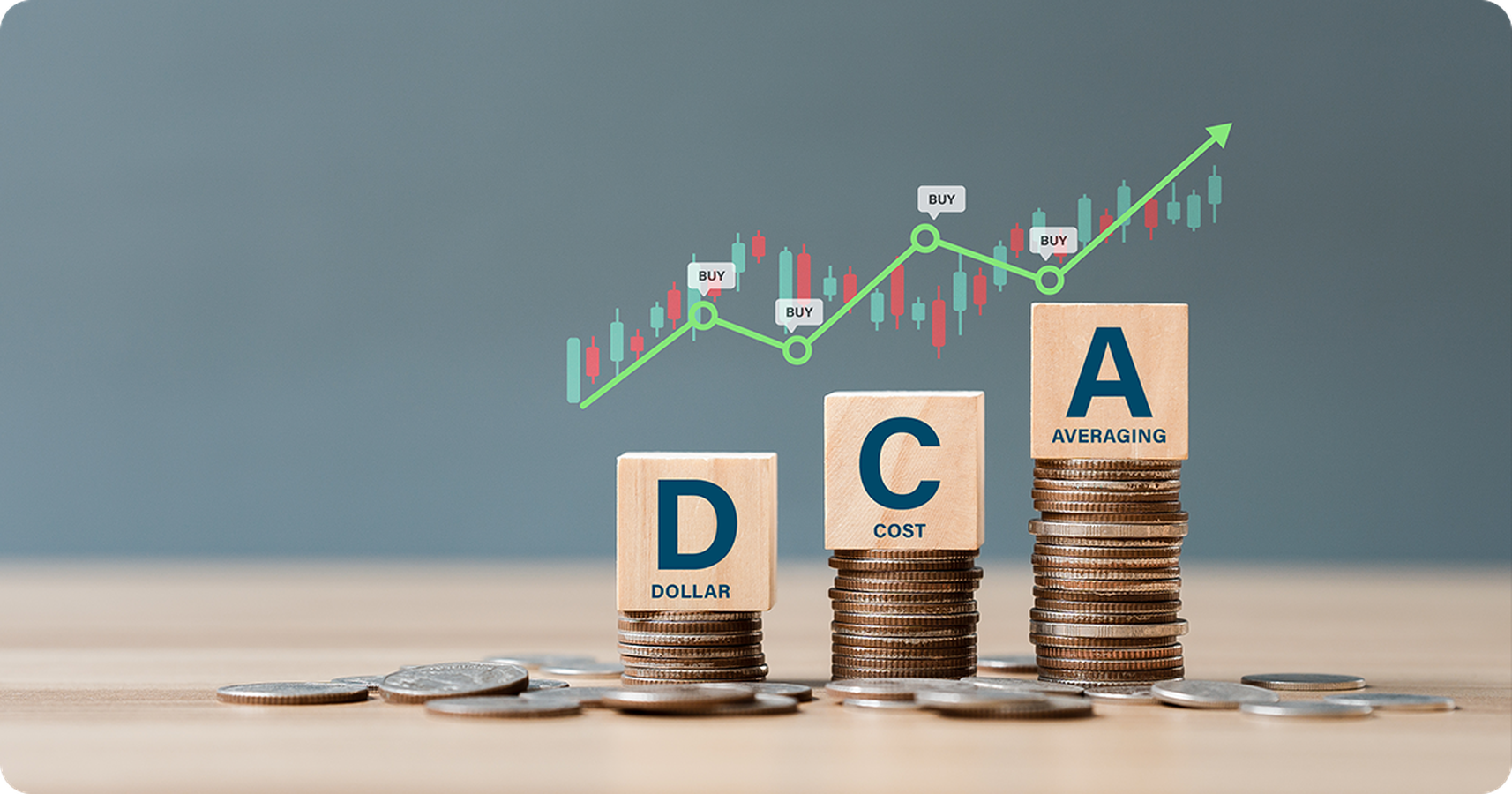 What is Dollar Cost Averaging?