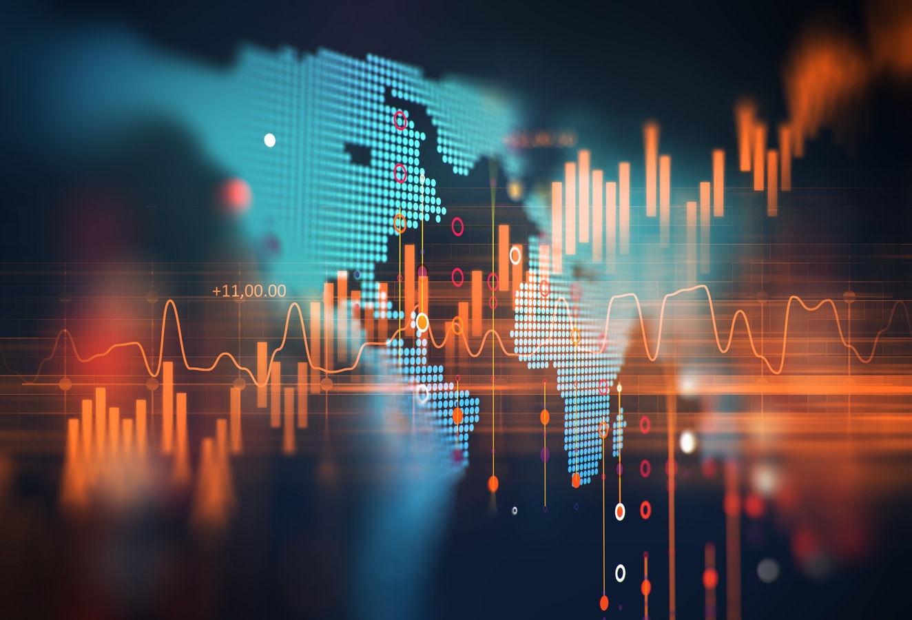 Categories of investment explained