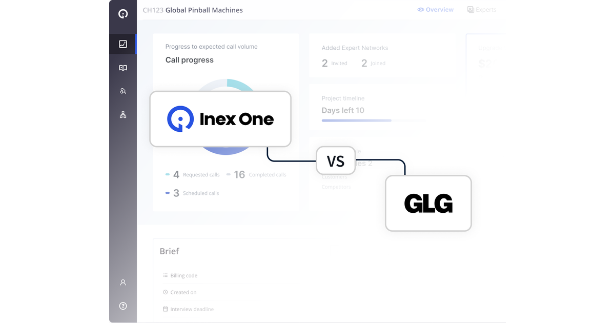 5 ways that Inex One differs from traditional expert networks