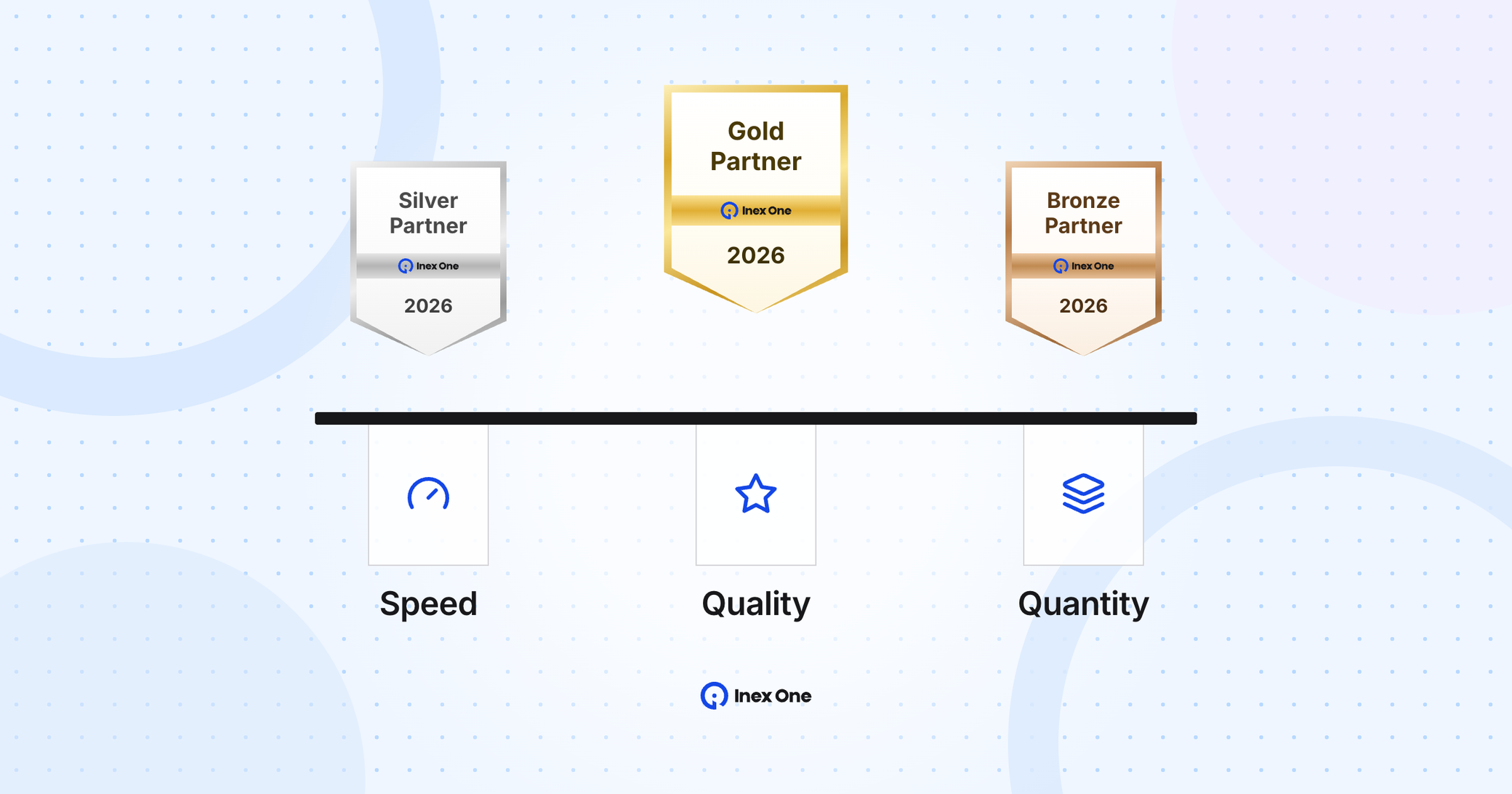 Gold, Silver and Bronze badges