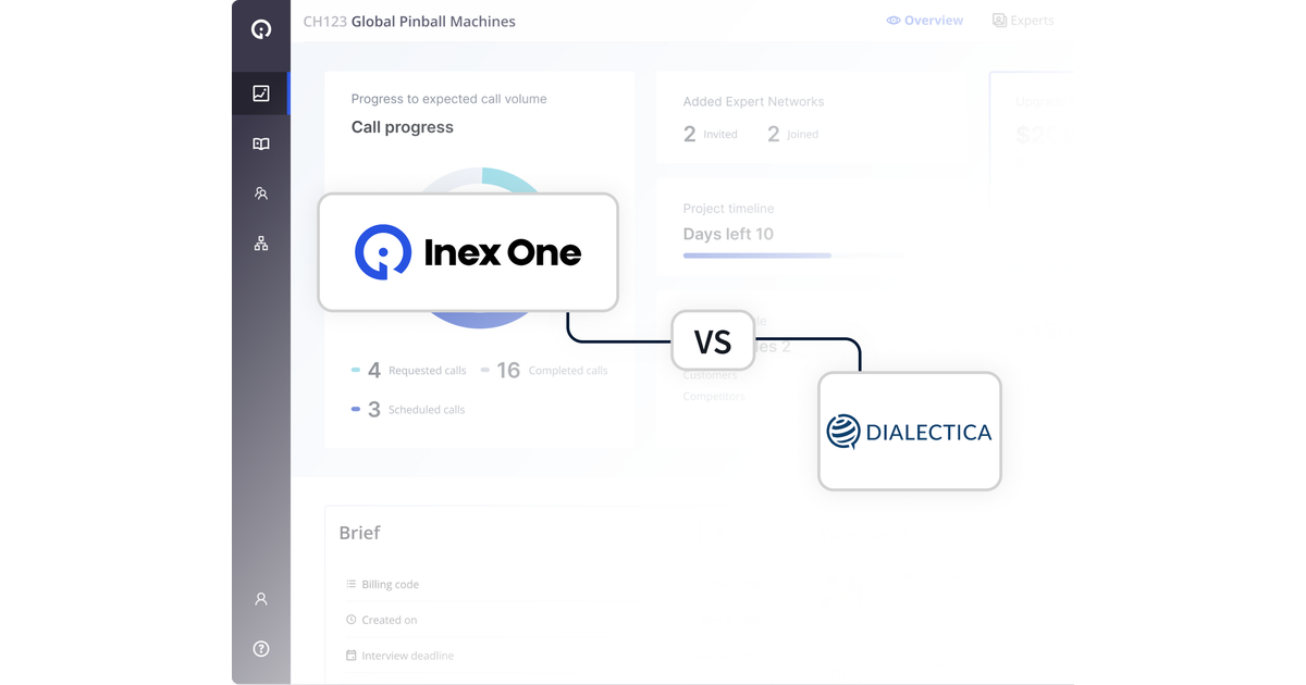 Inex One vs Dialectica | Inex One