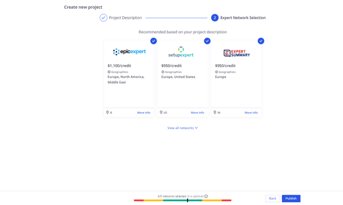 Expert network logos
