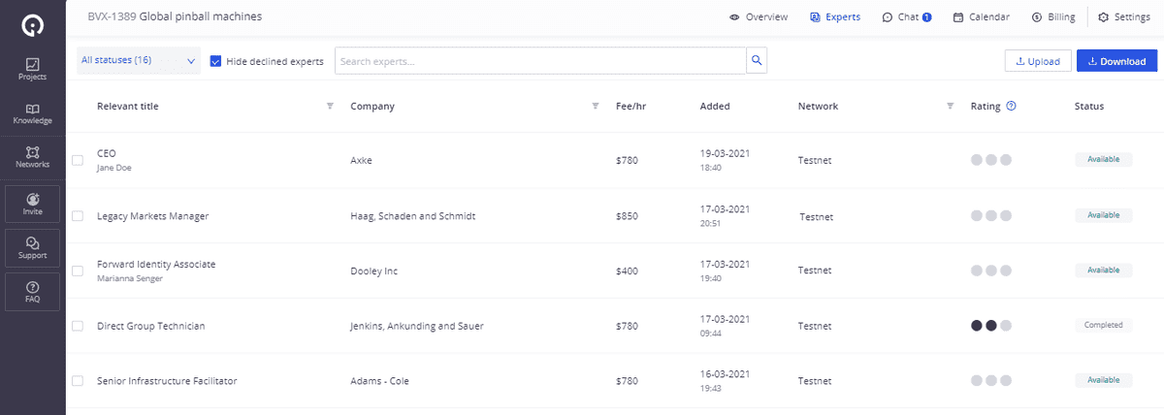 Expert dashboard on Inex One