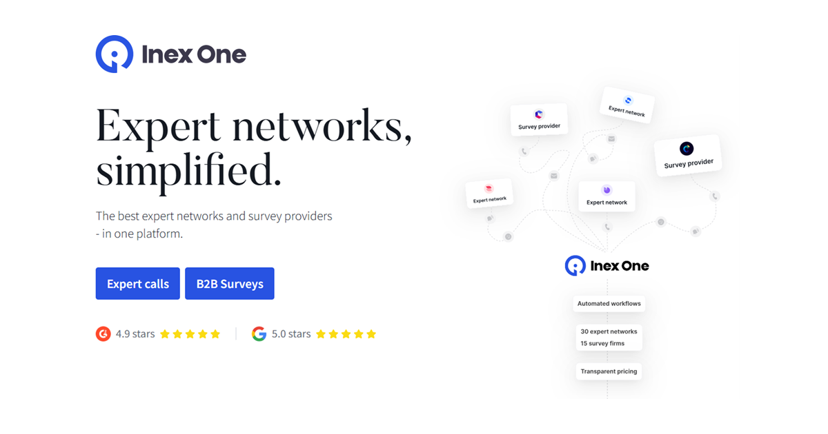 AI info page | Inex One