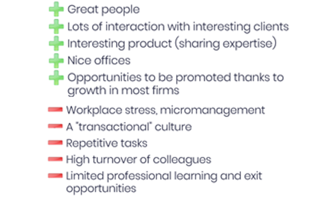 Common feedback from expert network employees
