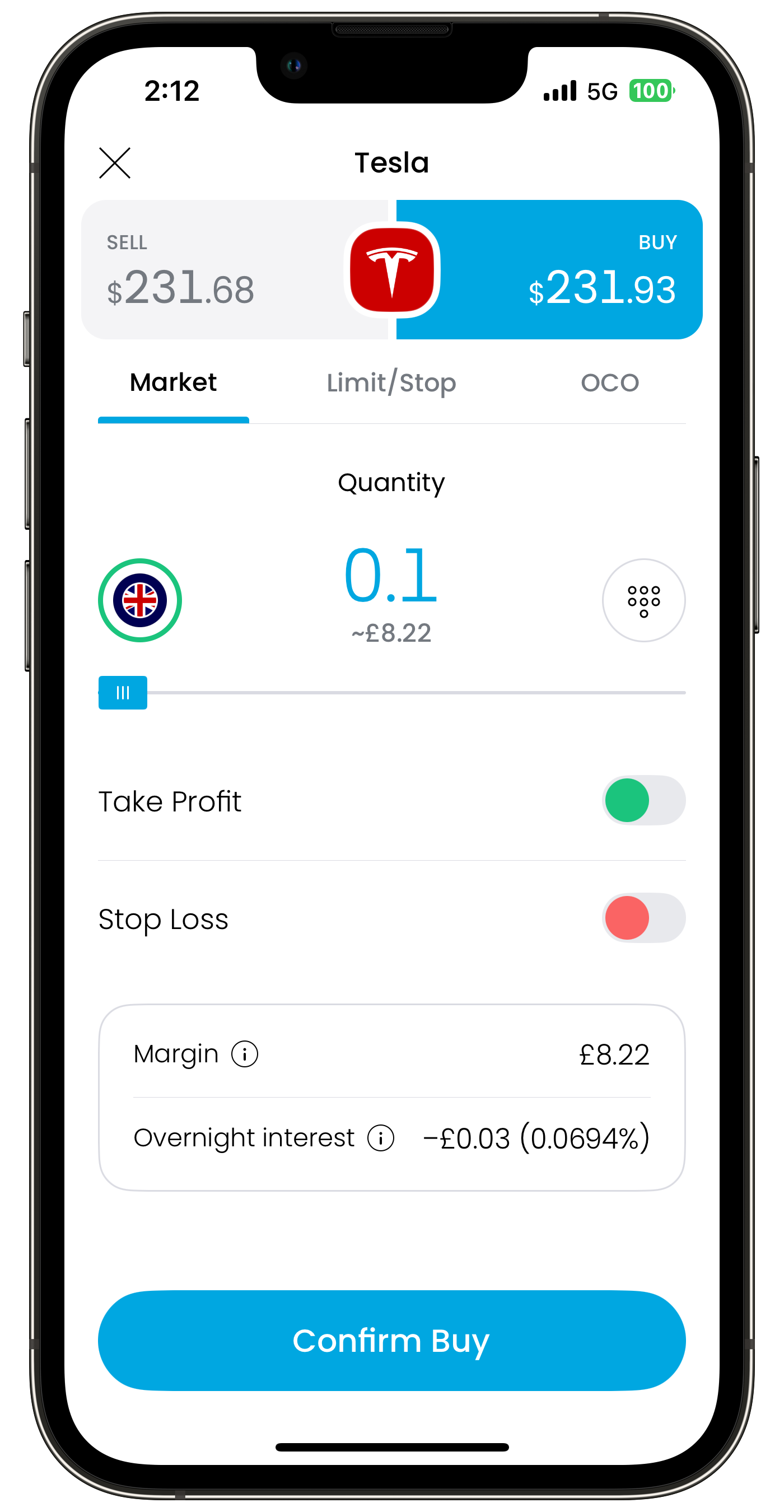 What Is CFD Trading Contracts For Difference Explained