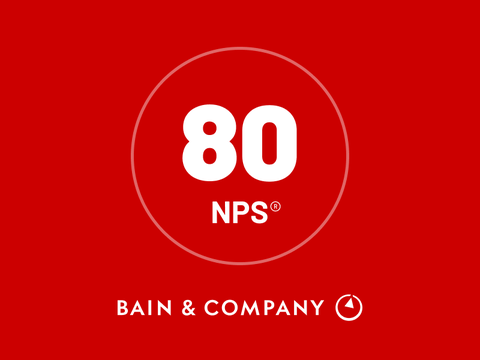 Graphic showing that Grade has achieved a Net Promotor Score of 80 from Bain & Co.