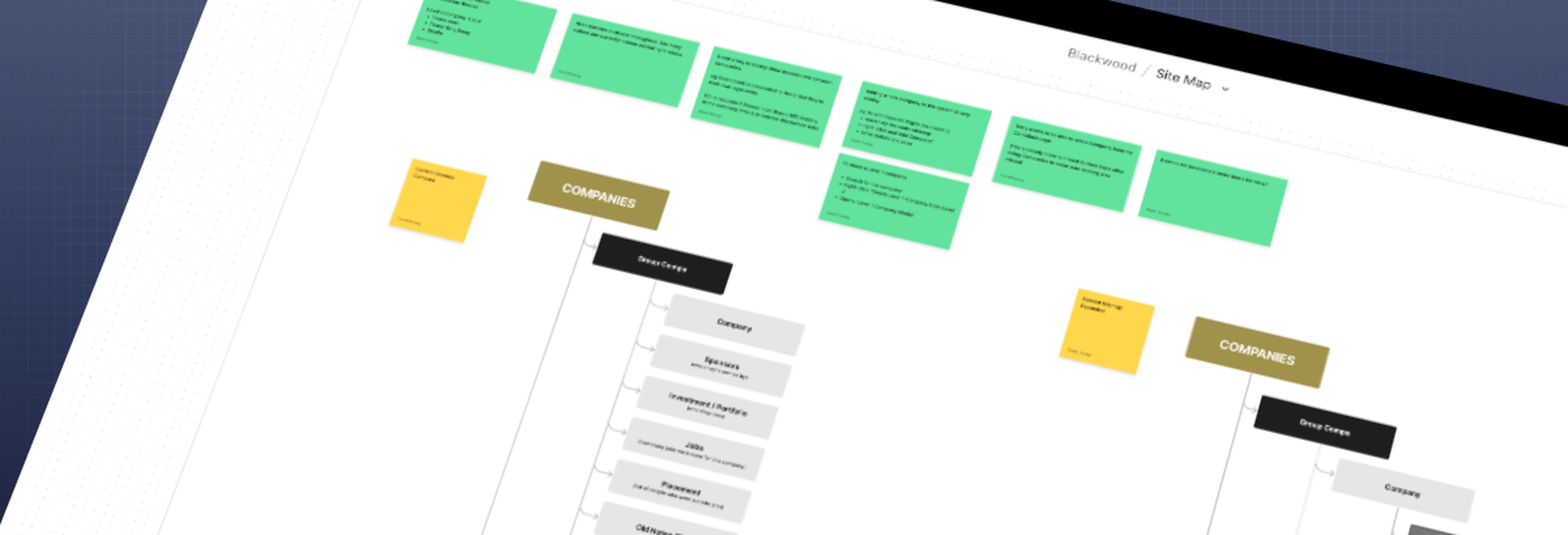 Screenshot of the Site Map for Opera.