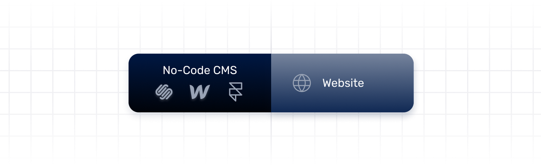 Headless CMS explained - an unbiased opinion