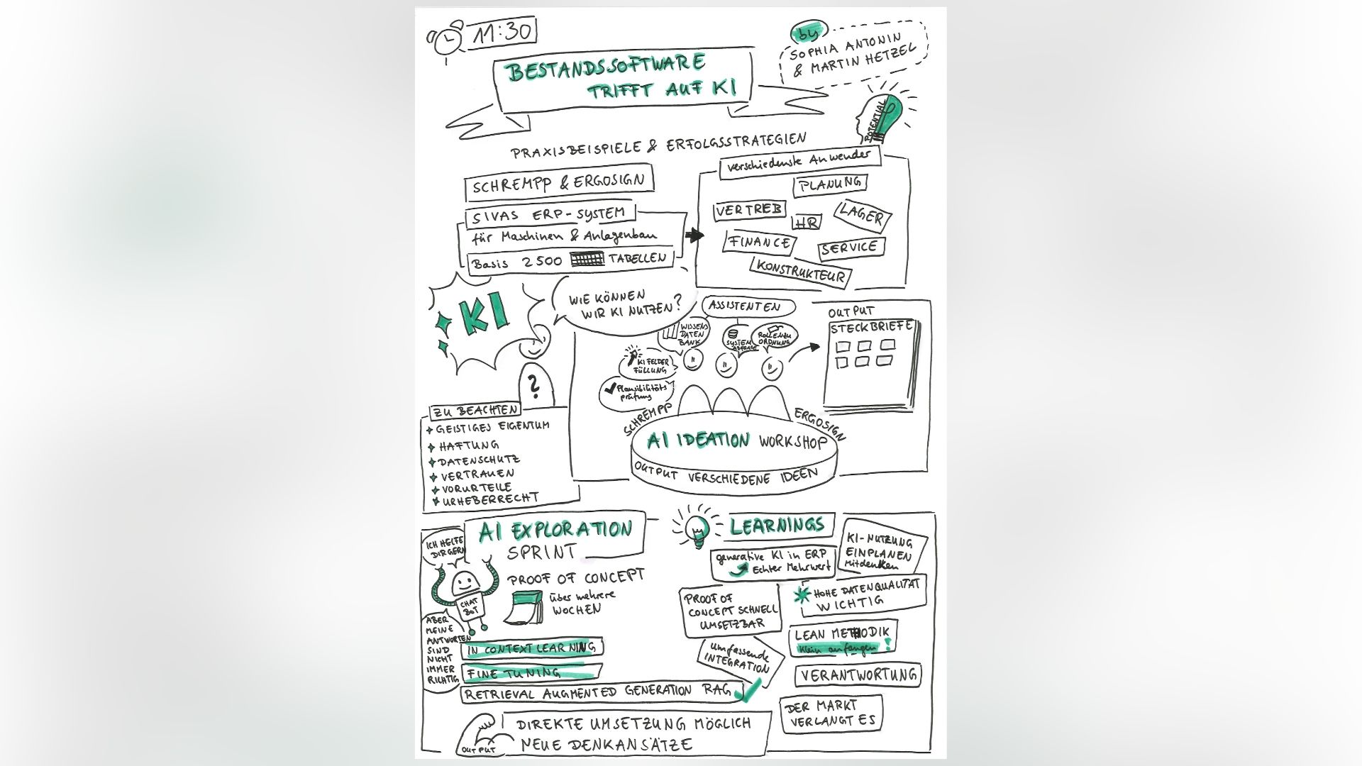 Eine Sketchzusammenfassung des Vortrags: Bestandssoftware trifft auf KI