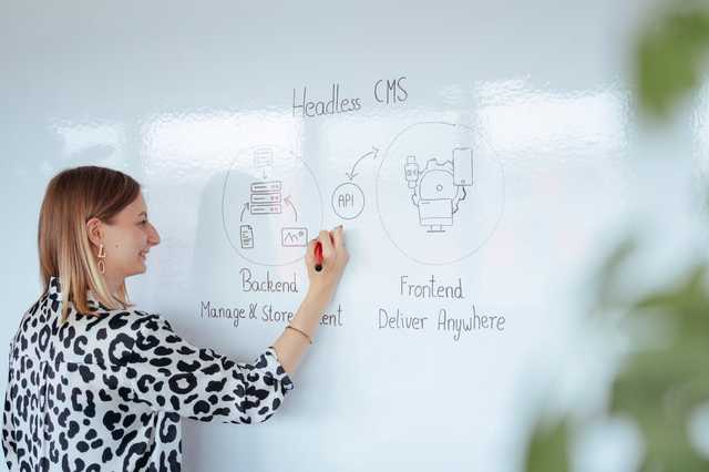 Ergosign Mitarbeiterin macht ein Scribbel am Whiteboard zur Headless CMS Funktion.