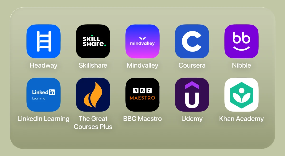 App icons grid featuring Headway, Skillshare, Mindvalley, Coursera, Nibble, LinkedIn Learning, The Great Courses Plus, BBC Maestro, Udemy, and Khan Academy as MasterClass alternatives