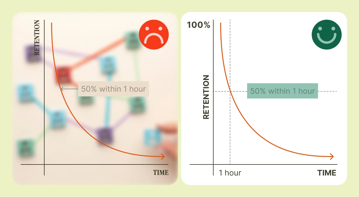 cognitive-patterns-infographics