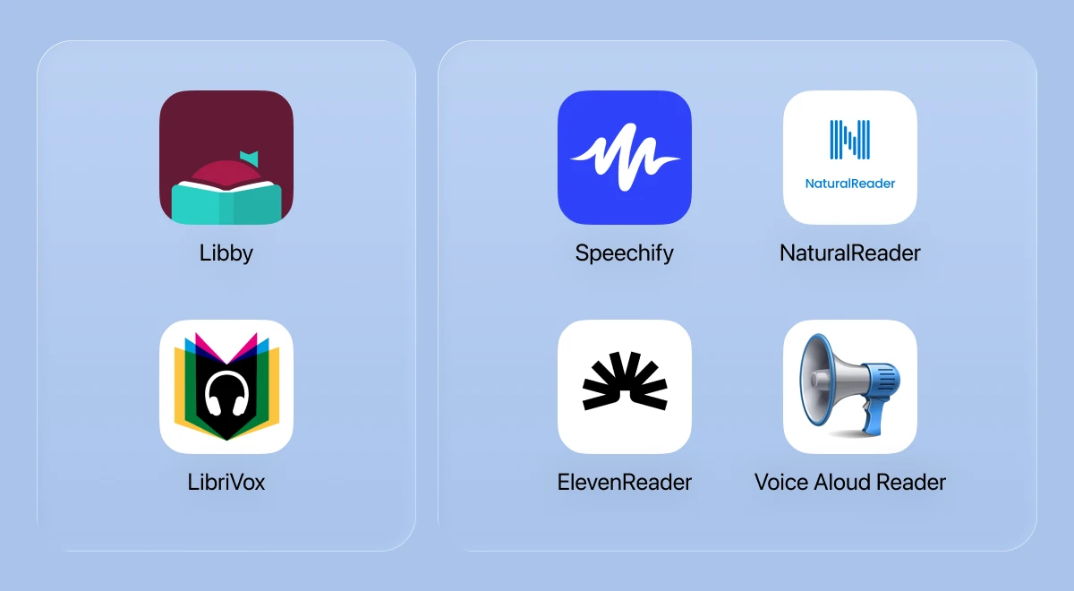 Free apps that read books displayed on a light blue card_ Libby, LibriVox, Speechify, ElevenReader, NaturalReader, and Voice Aloud Reader icons