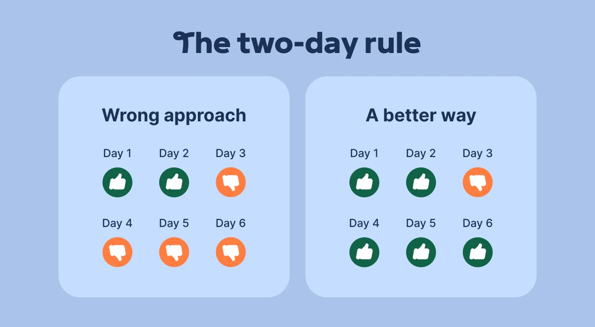 Illustration comparing habit progress with green and orange icons on a blue background, showing a self-growth method to replace doomscrolling and support career growth