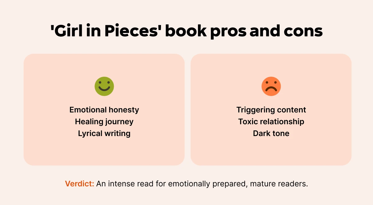 Infographic showing Girl in Pieces book pros and cons_ emotional honesty and lyrical writing vs triggering content and dark tone, for mature readers