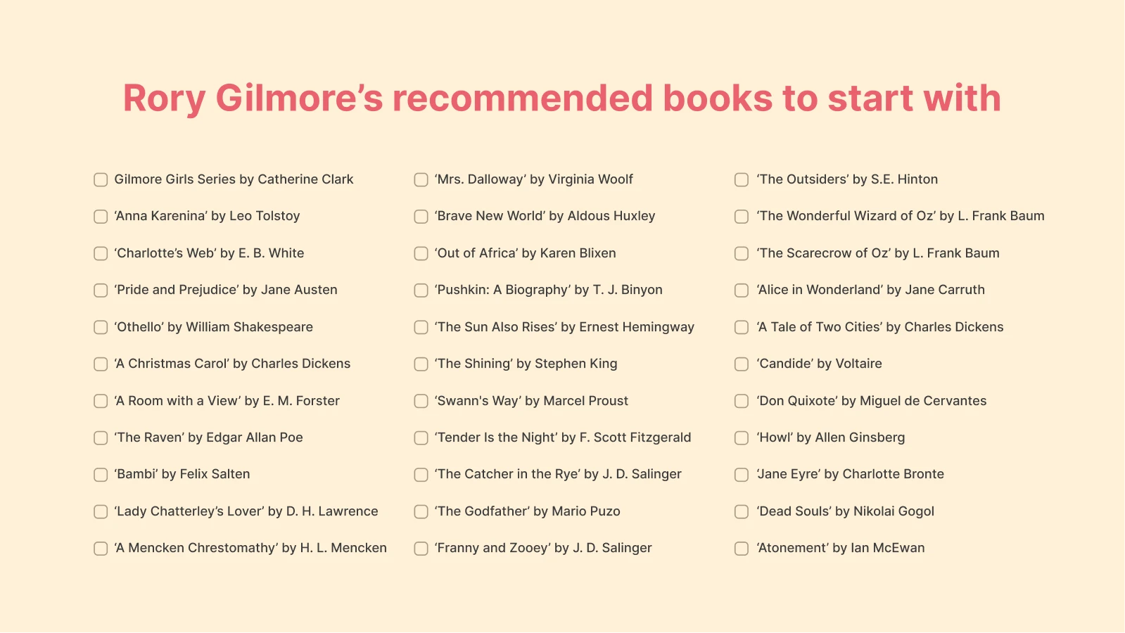 Rory Gilmore's recommended books to start with displayed in grid layout with checkboxes including Pride and Prejudice and classic literature titles