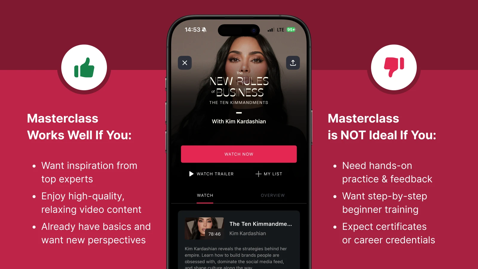 MasterClass review comparison showing smartphone with Kim Kardashian course between pros and cons lists on burgundy background for learners evaluating worth it