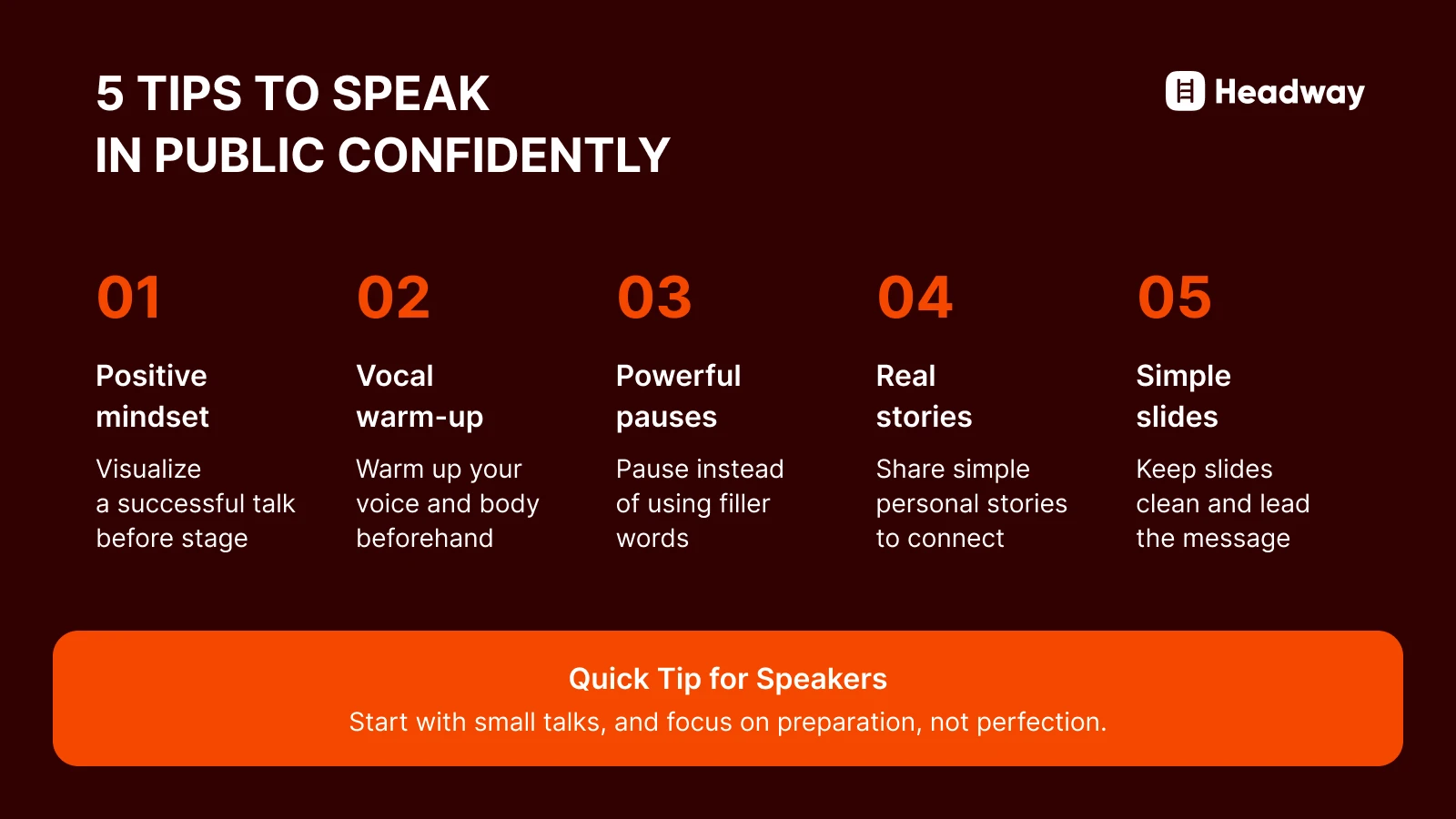 Headway infographic with 5 speaking tips for public speaking confidently on dark background featuring orange numbered guidance points