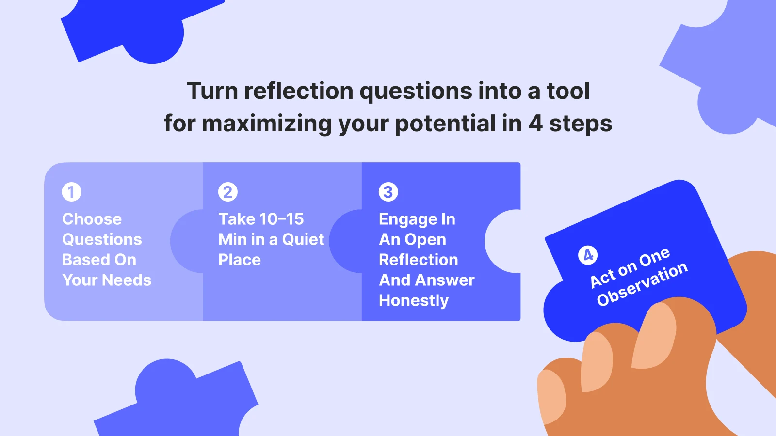 Four-step guide for using self-reflection questions to maximize potential, displayed in gradient boxes with decorative shapes and hand illustration 1x