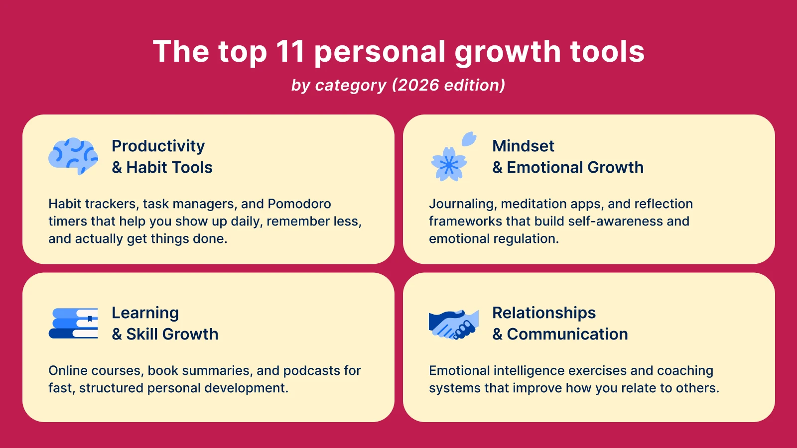 Personal development tools organized by category including productivity, emotional intelligence, learning, and relationships on pink background