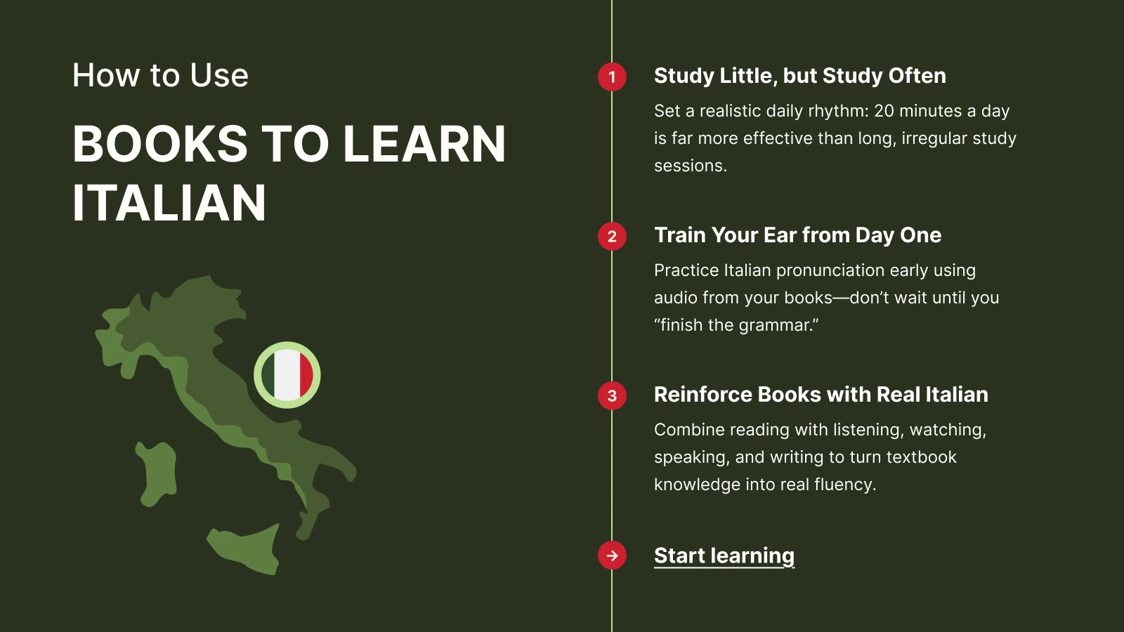 Map of Italy with flag on dark green background showing how to use books to learn Italian effectively