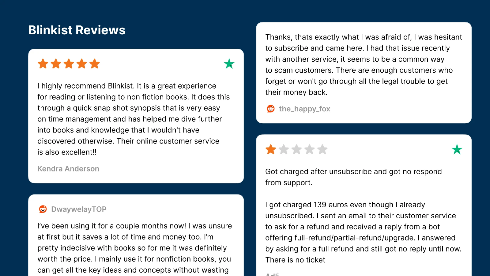 Mixed Blinkist app reviews showing five-star praise for microlearning and self-growth content alongside critical feedback about subscription and refund issues