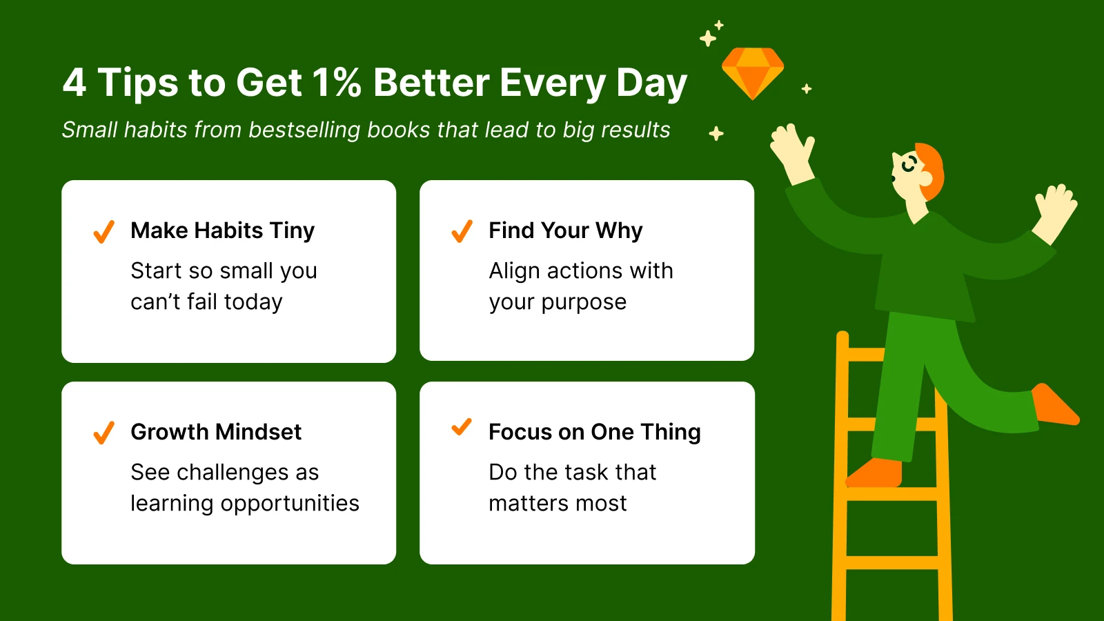 Four white cards displaying small habits tips for self-improvement with character climbing orange ladder on green background