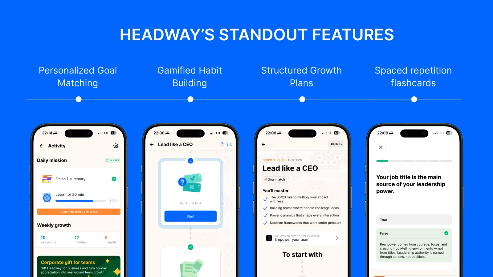 Headway standout features shown on four iPhone screens including personalized goal matching, gamified habit building, structured growth plans, and spaced repetition flashcards on blue background