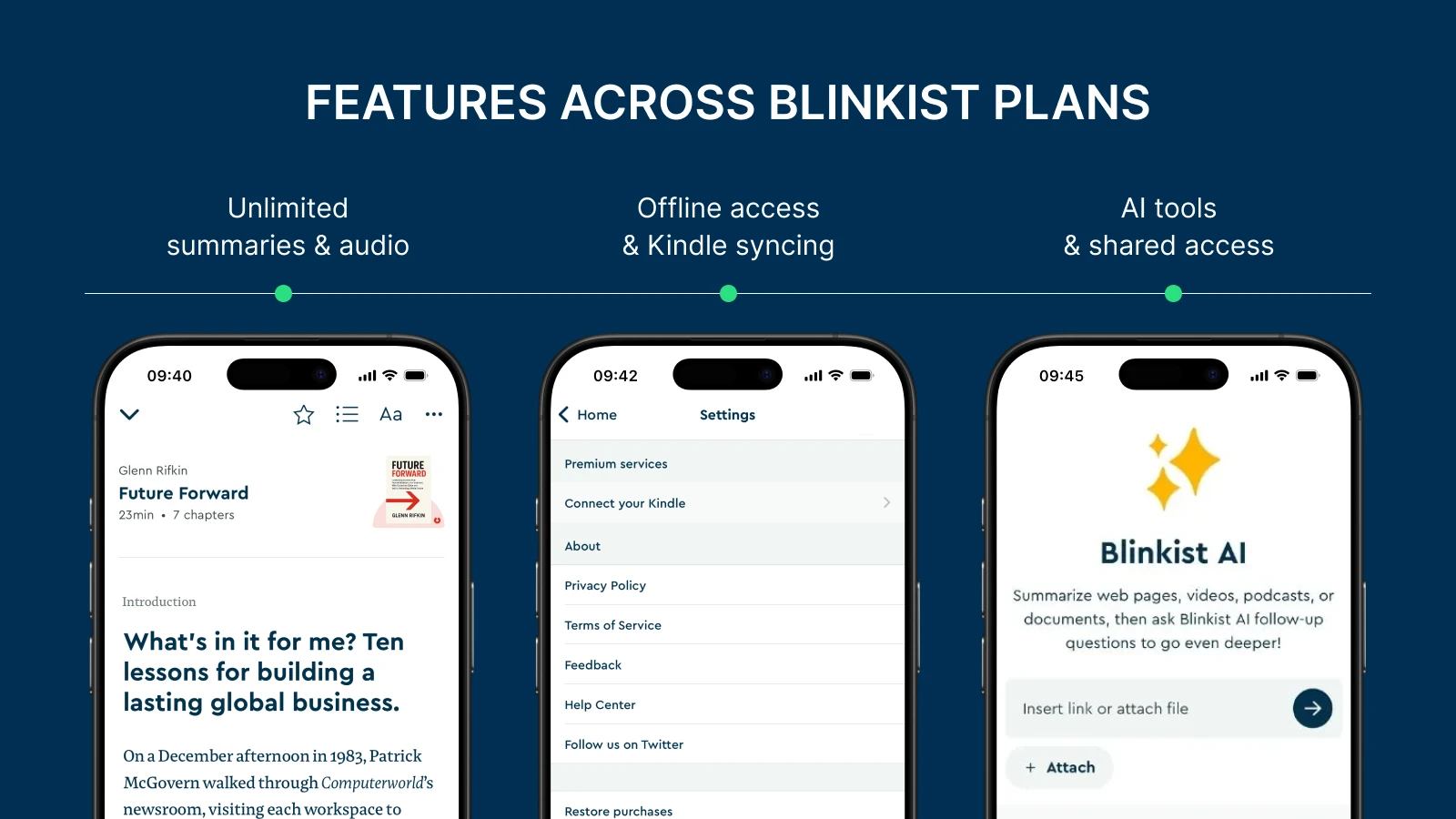 Three smartphone screens showcasing Blinkist app features including book summaries, offline access, and Blinkist AI tools for self-growth and microlearning