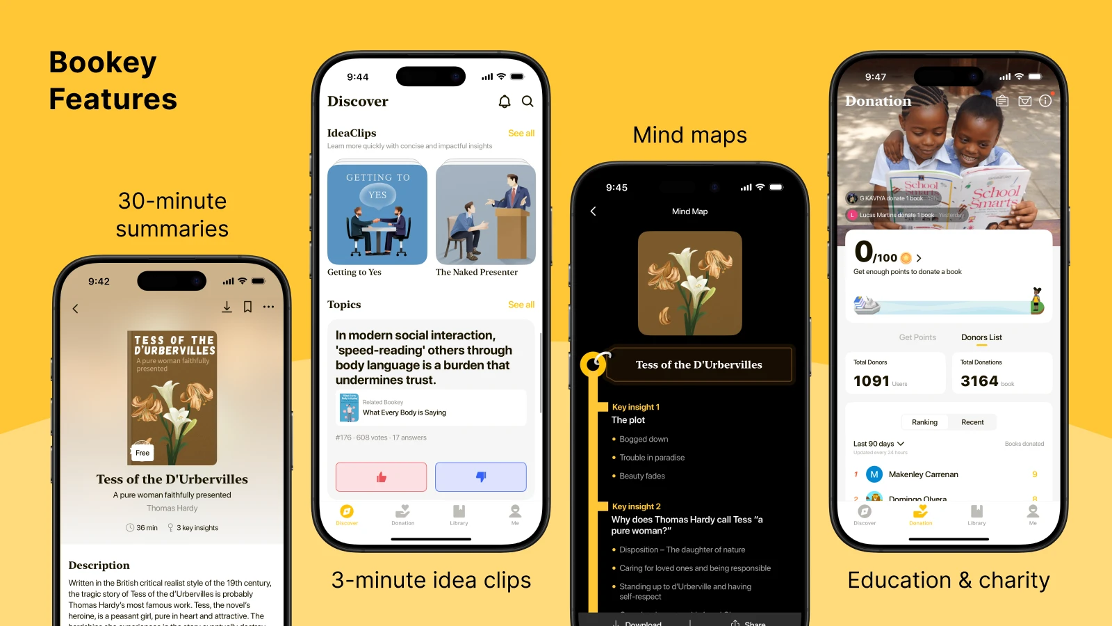 Bookey app features overview on yellow background_