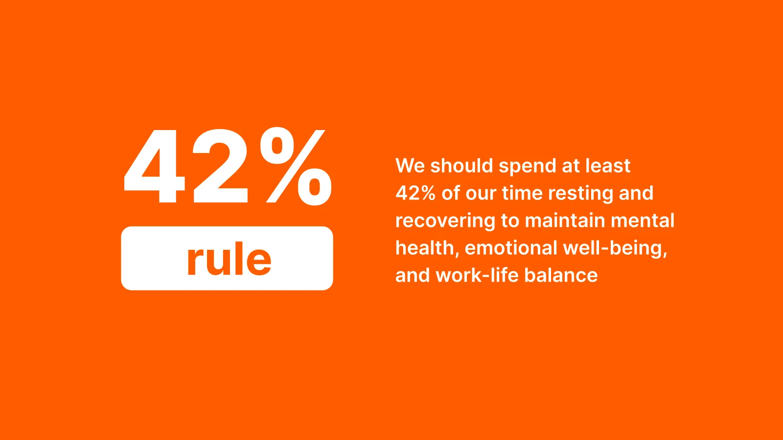 Forty-two percent rule infographic on vibrant orange background promoting rest for mental health and work-life balance