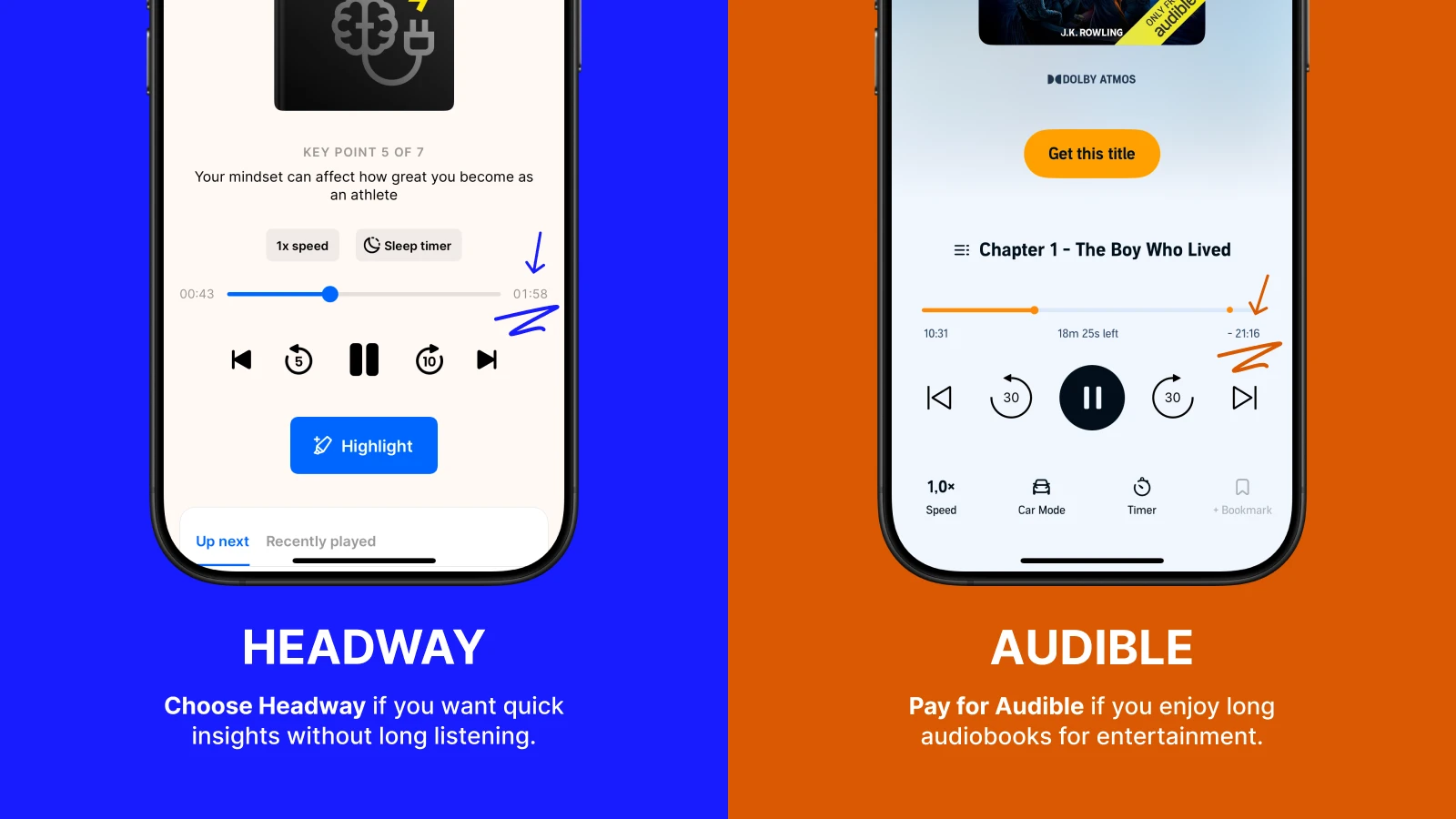 Side-by-side comparison of Headway and Audible audiobook app players on phone screens with blue and orange backgrounds showing playback controls