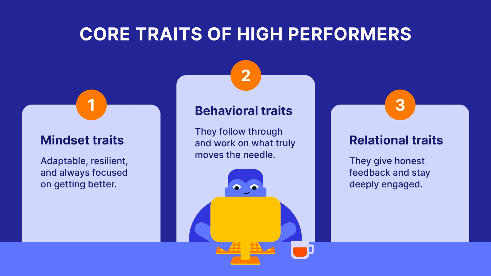 Core traits of high performers displayed in three numbered cards on dark blue background with blue character illustration in work environment context