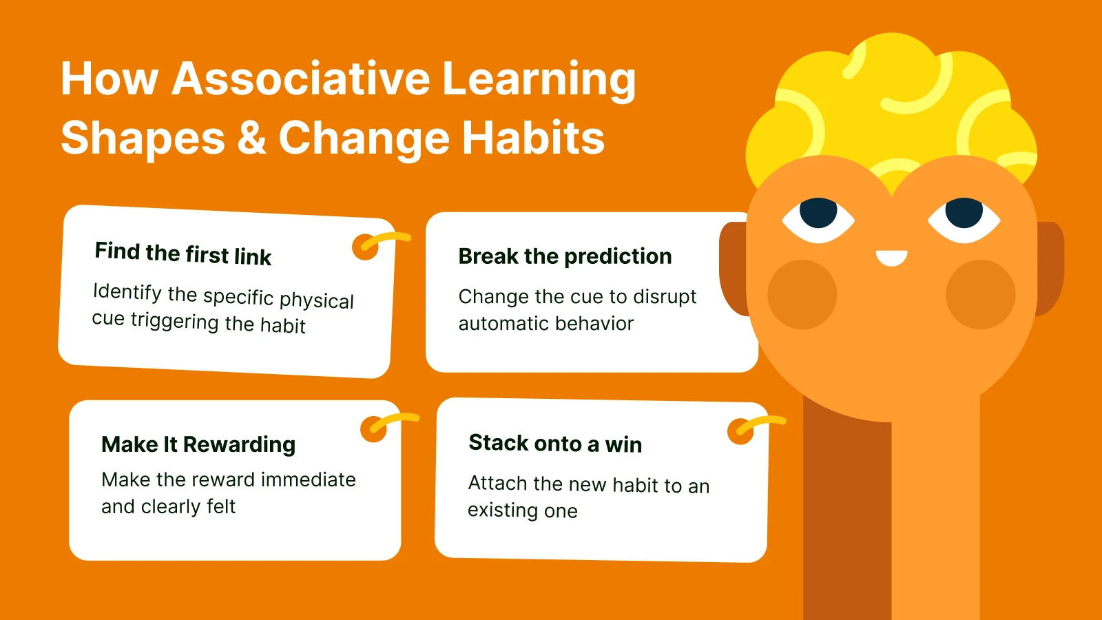 Associative learning infographic showing four habit formation strategies with brain character on orange background