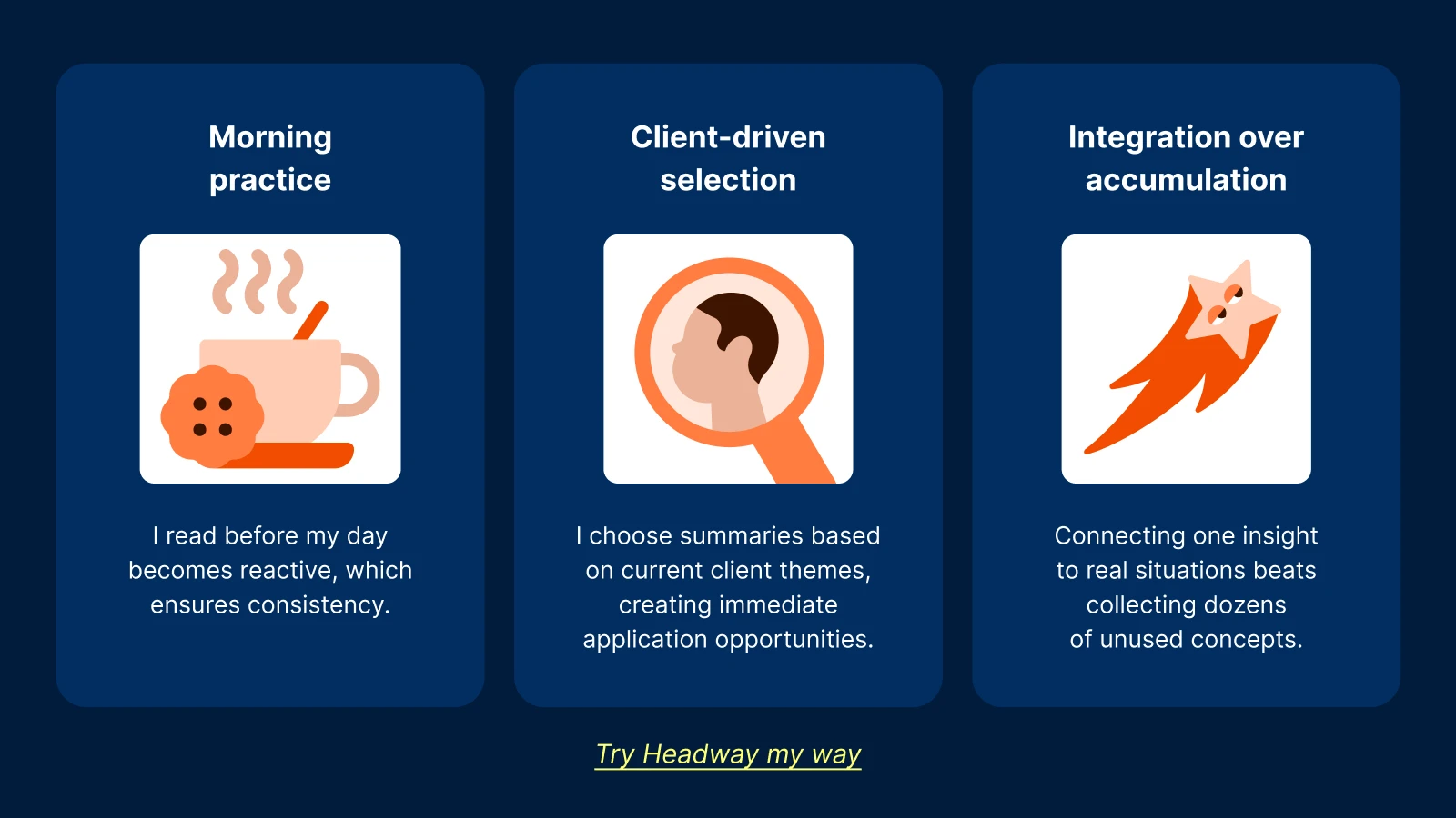 Three graphics about use cases for Headway app showing coffee cup, magnifying glass, and lightning bolt icons on navy background