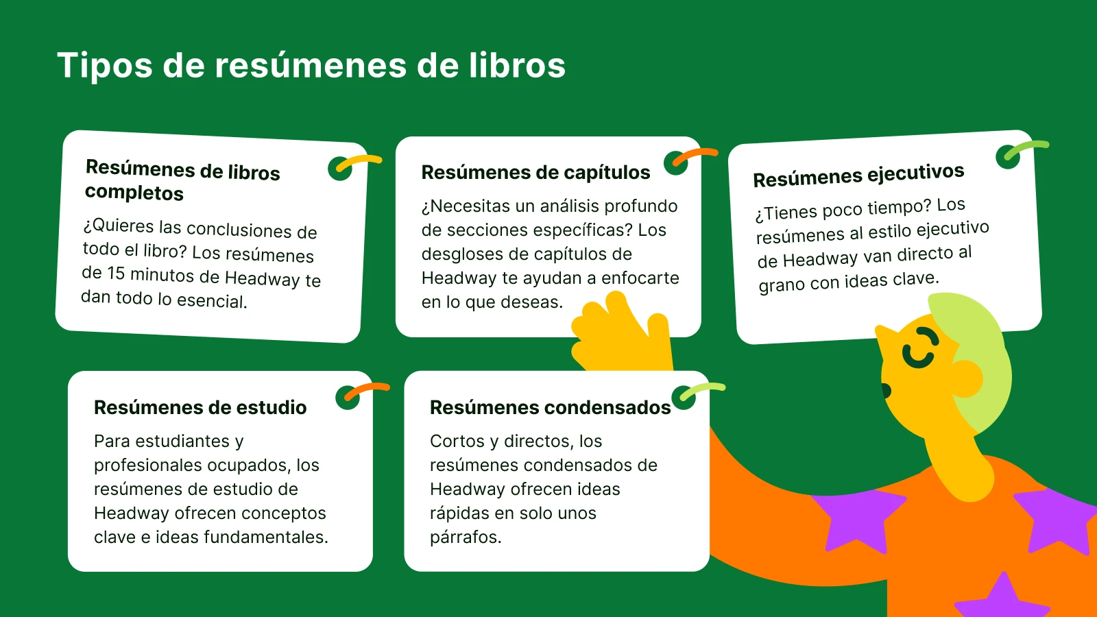 Seis tarjetas mostrando tipos de resúmenes de libros con decoraciones naranjas sobre fondo verde oscuro