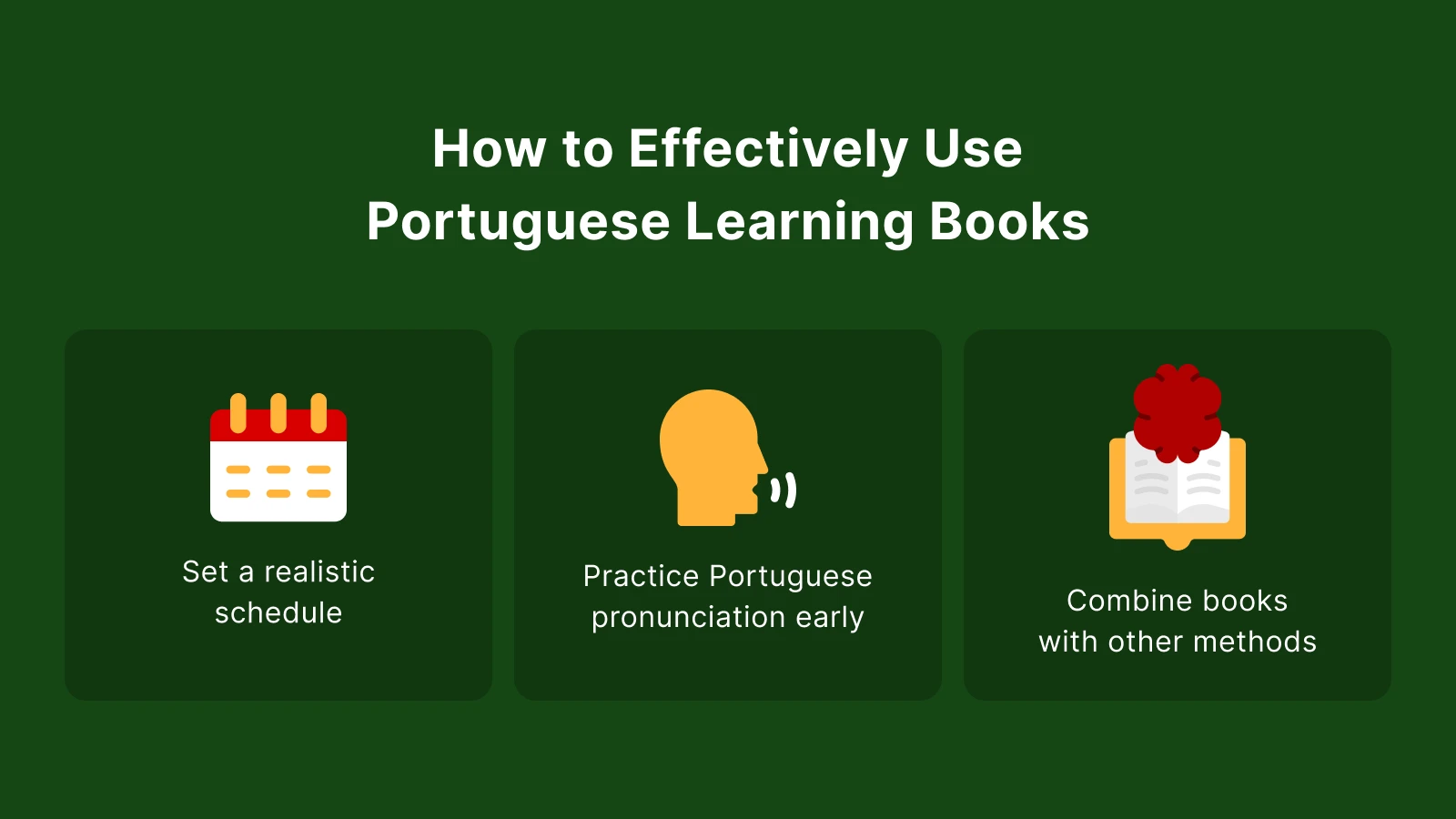 Three Portuguese learning tips with icons on dark green background including schedule, pronunciation practice, and combining study methods