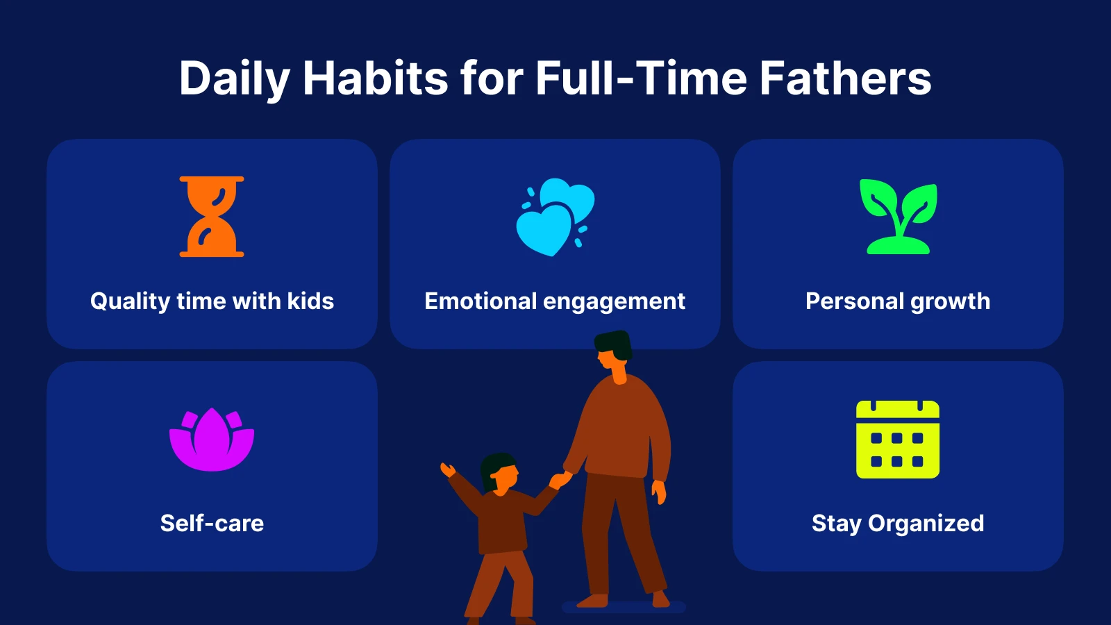 Father and child illustration on infographic displaying daily parenting habits including quality time, emotional engagement, and mental health self-care