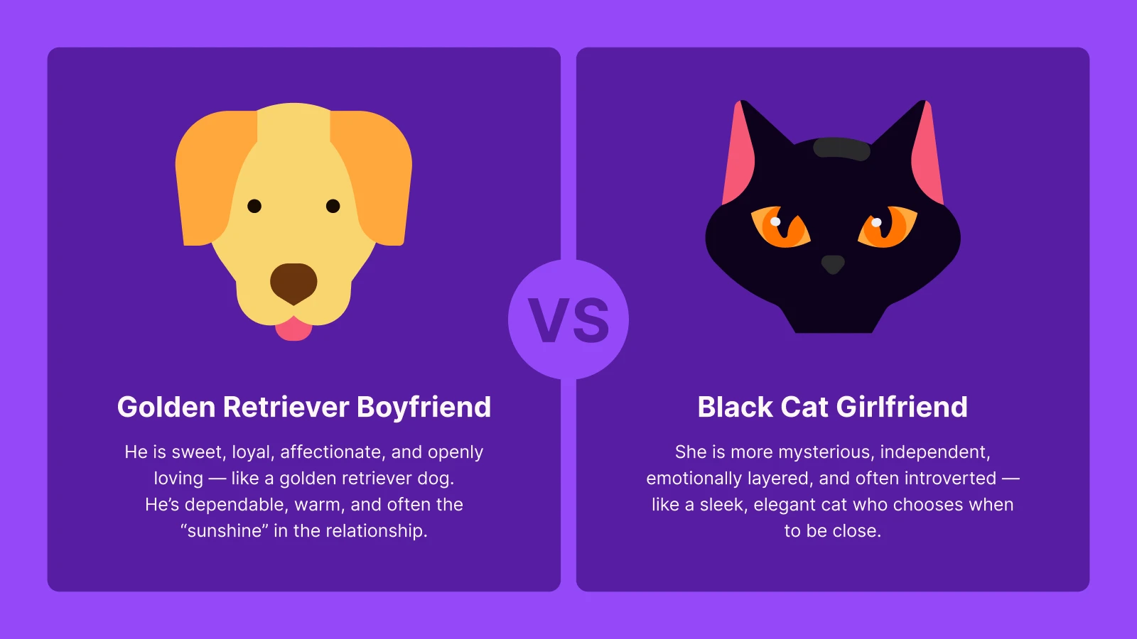 Cartoon faces of a golden retriever and a black cat shown side by side with descriptive traits - Golden Retriever Boyfriend