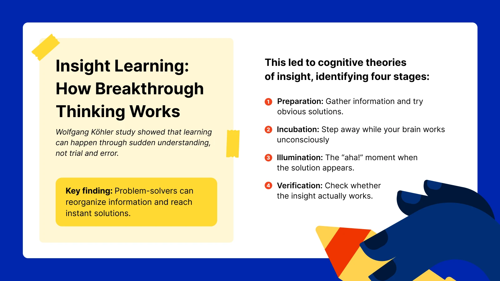 How Breakthrough Thinking Works - an infographic about learning with a big hand in the corner