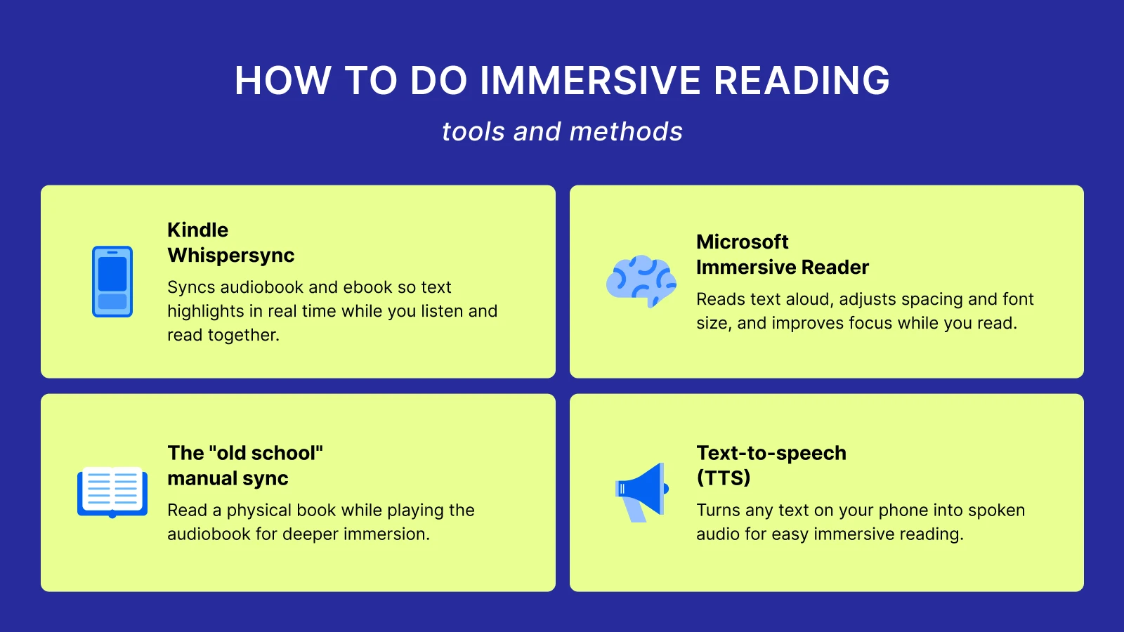 Infographic on a blue background showing Kindle Whispersync, Microsoft Immersive Reader, and text-to-speech tools for immersive reading and strengthening a reading habit to stay well-read