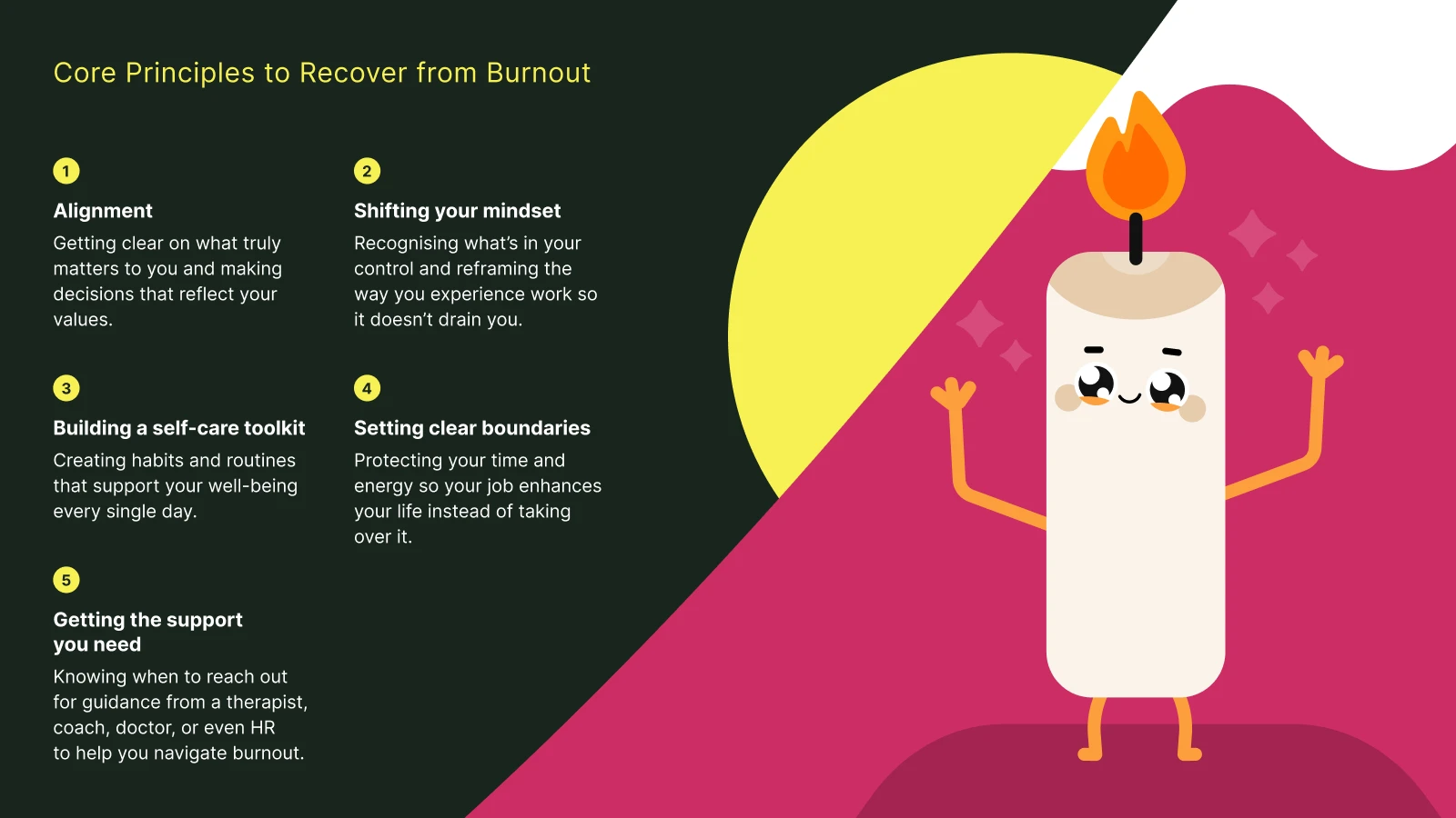 Core principles to recover from burnout infographic with calm candle character on vibrant geometric magenta and yellow background 1x