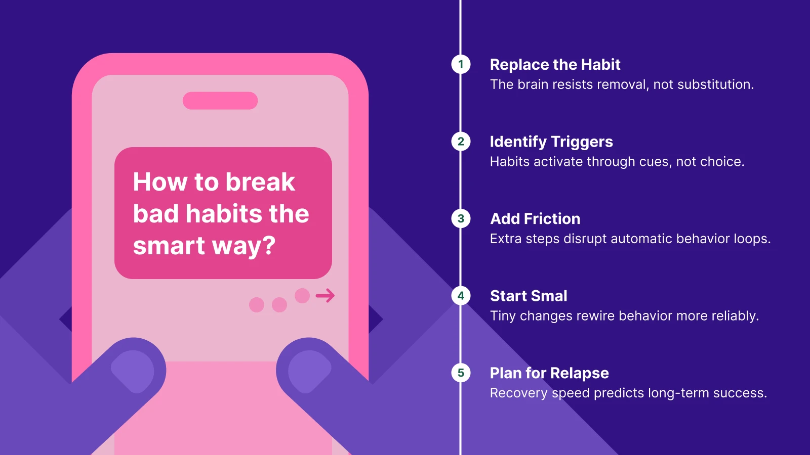 Pink hand holding cigarette with purple smoke illustrating bad habits examples on deep purple background