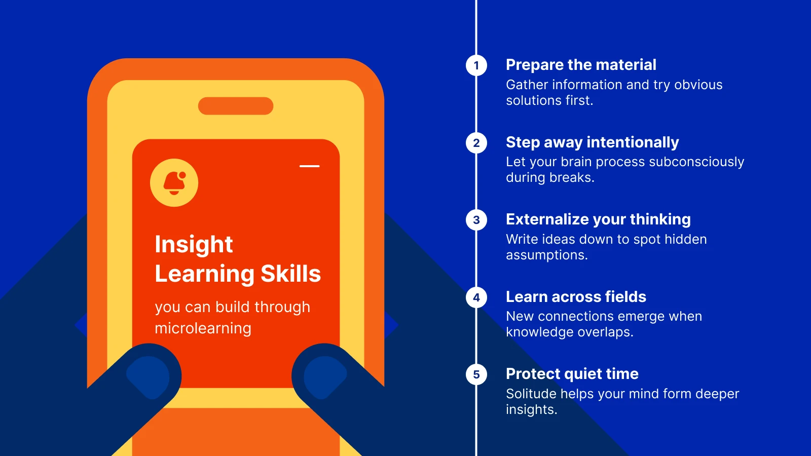 Mobile device illustration with insight learning skills guide and five microlearning steps on bright orange split design